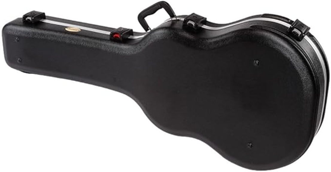 ibanez shaped case review