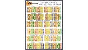 guitar slide rule chart