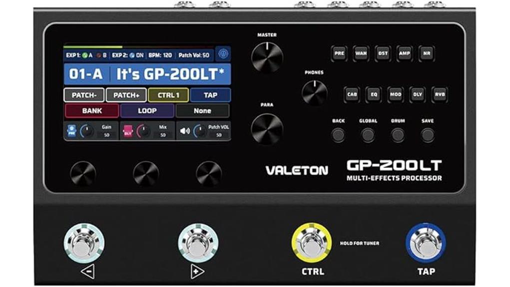 powerful budget modeling processor